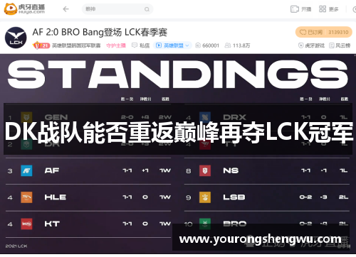 DK战队能否重返巅峰再夺LCK冠军