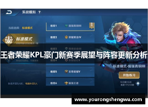王者荣耀KPL豪门新赛季展望与阵容更新分析