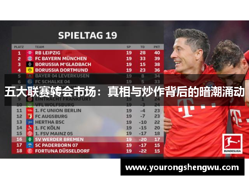 五大联赛转会市场：真相与炒作背后的暗潮涌动
