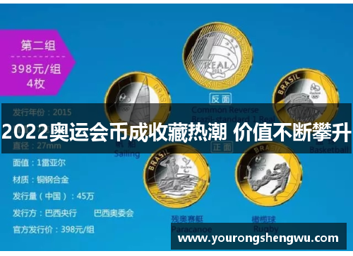 2022奥运会币成收藏热潮 价值不断攀升